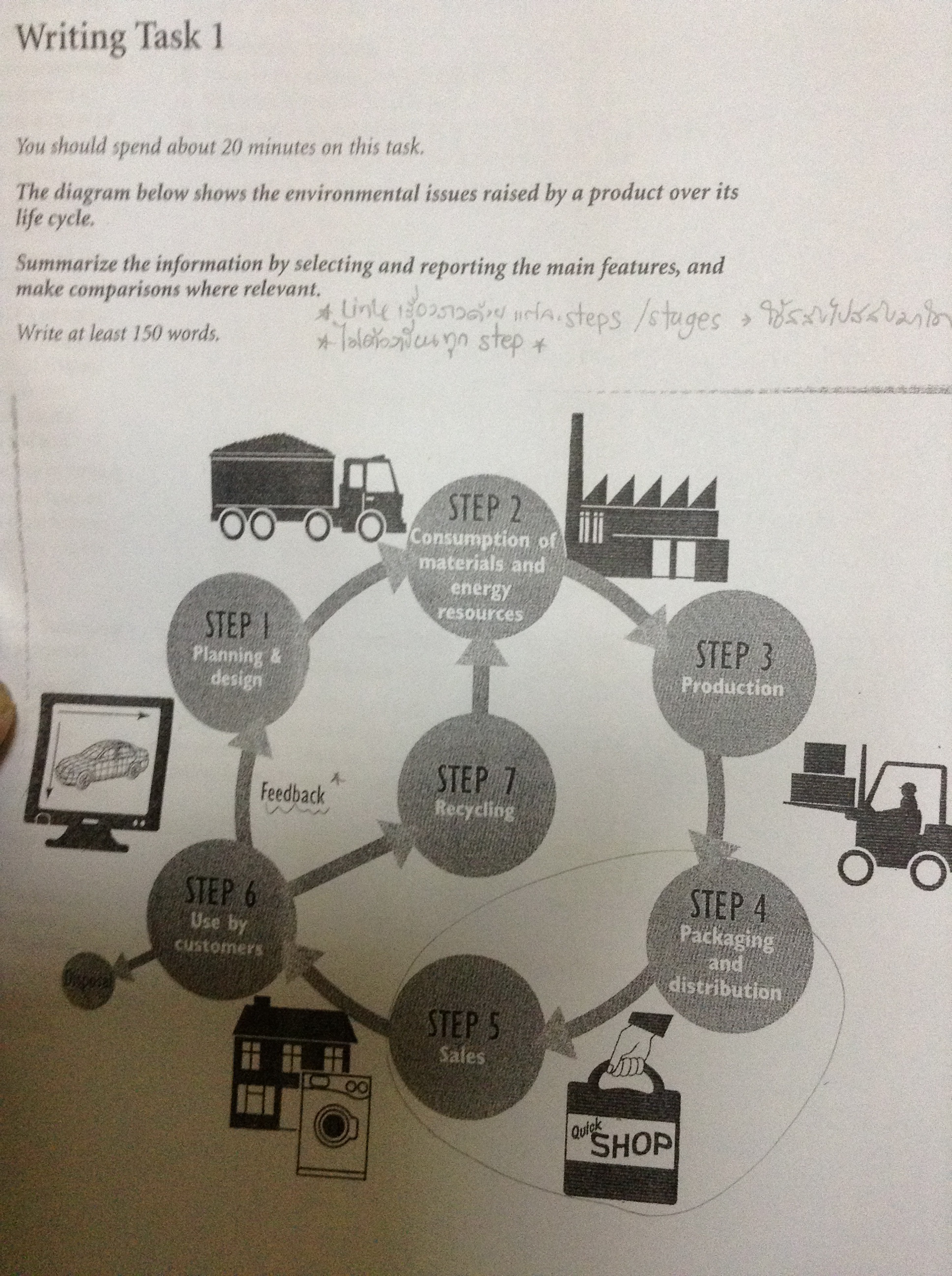 Persuasive Essay: Environmental Issues - ReadWriteThink